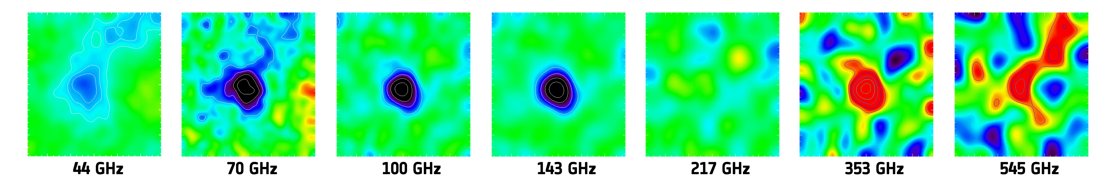 実際の観測例。低周波数では暗く(青色)、高周波数では明るく(赤色)なっている。217GHzでは変化がない(緑色)。